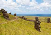 Easter Island Eastern Island