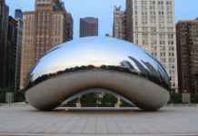 The Windy City: Chicago The Windy City: Chicago