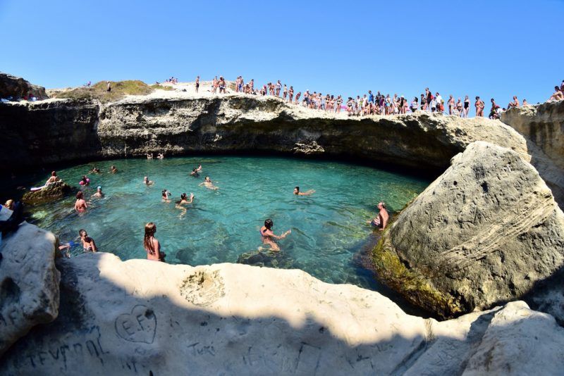 10 Best Places for Swimming in the World