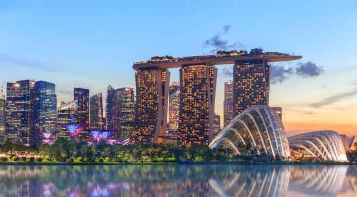 Most visited destinations in the past decade